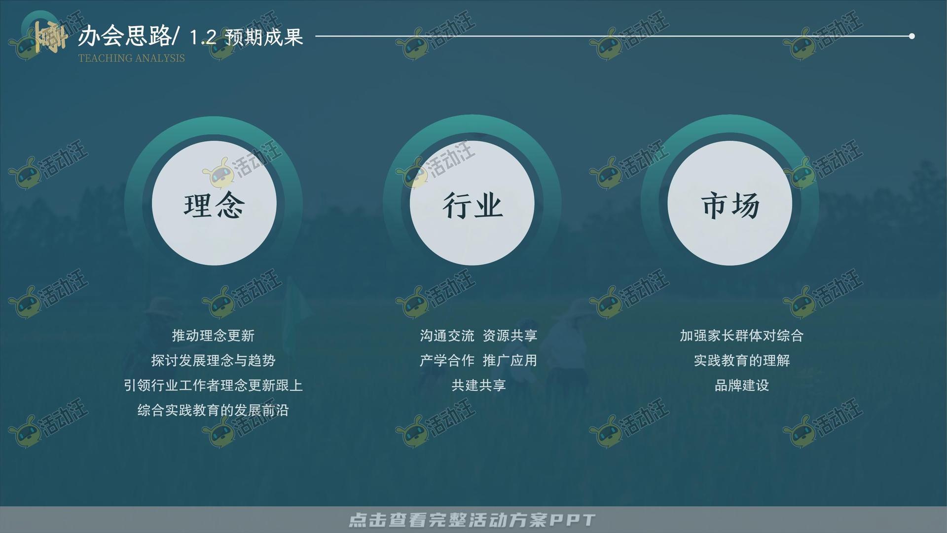 峰会论坛活动策划方案