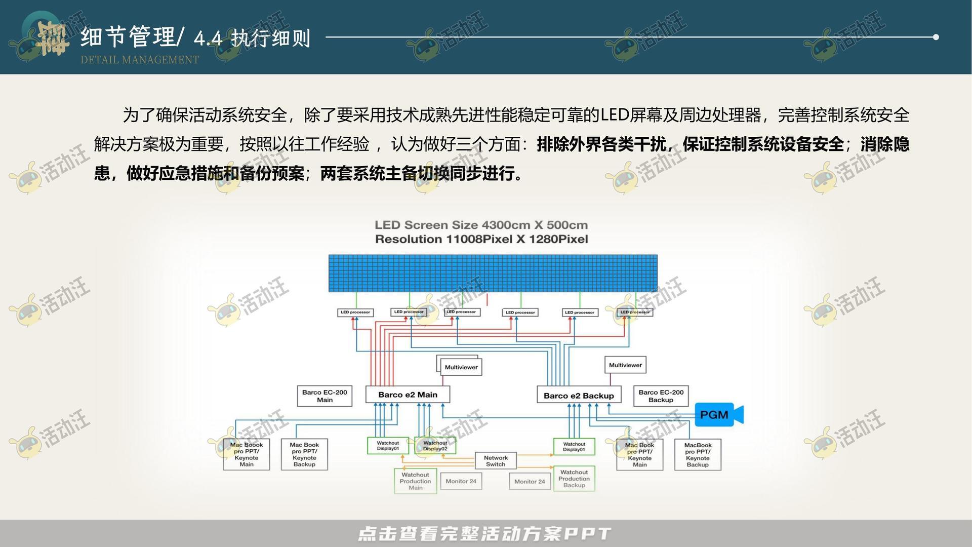 峰会论坛活动策划方案