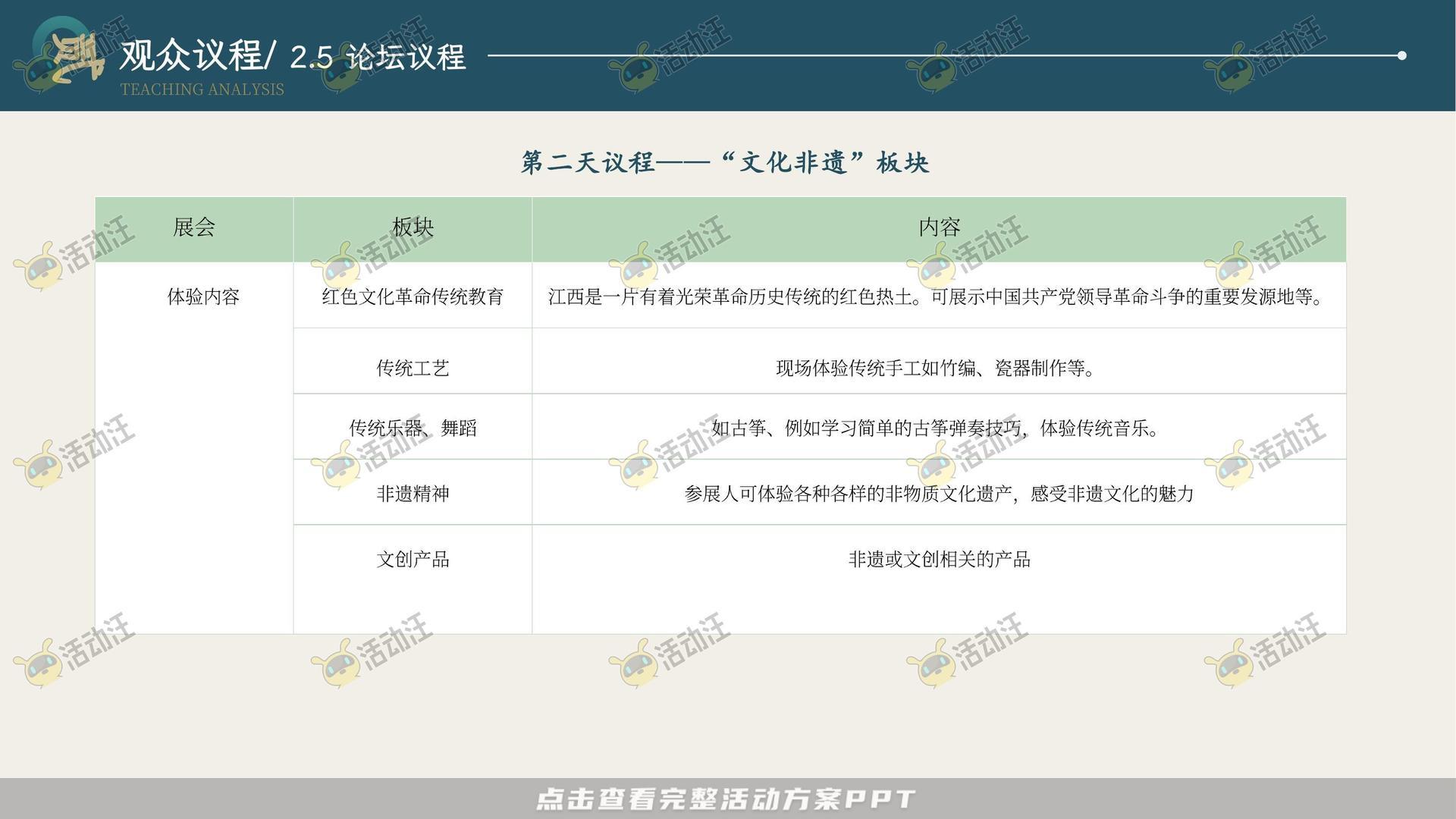 峰会论坛活动策划方案