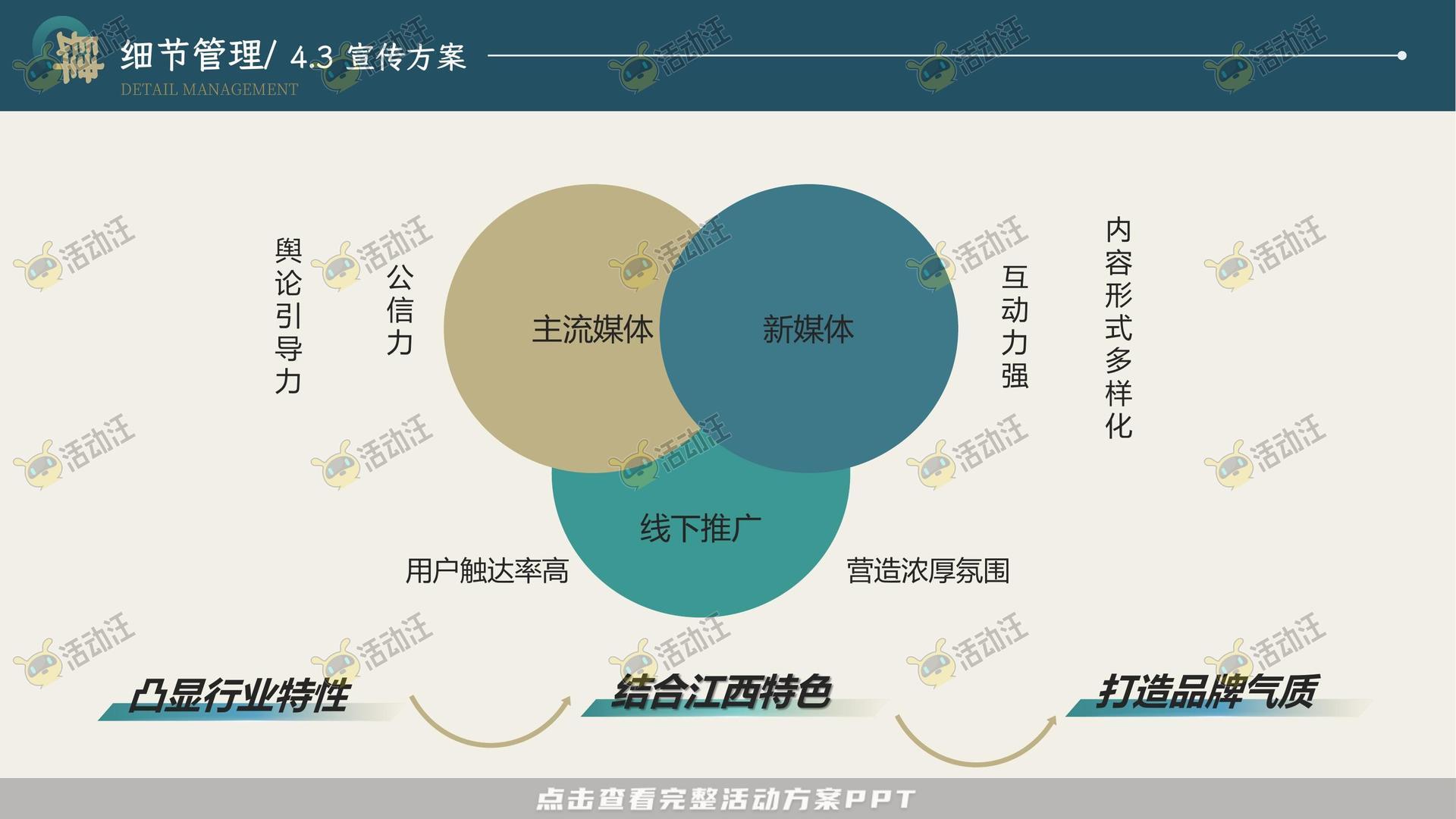 峰会论坛活动策划方案