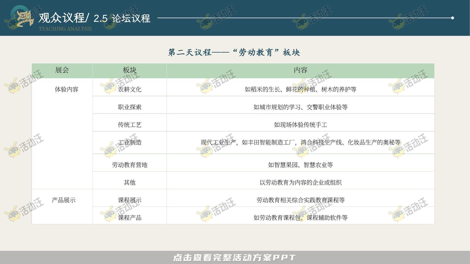 峰会论坛活动策划方案