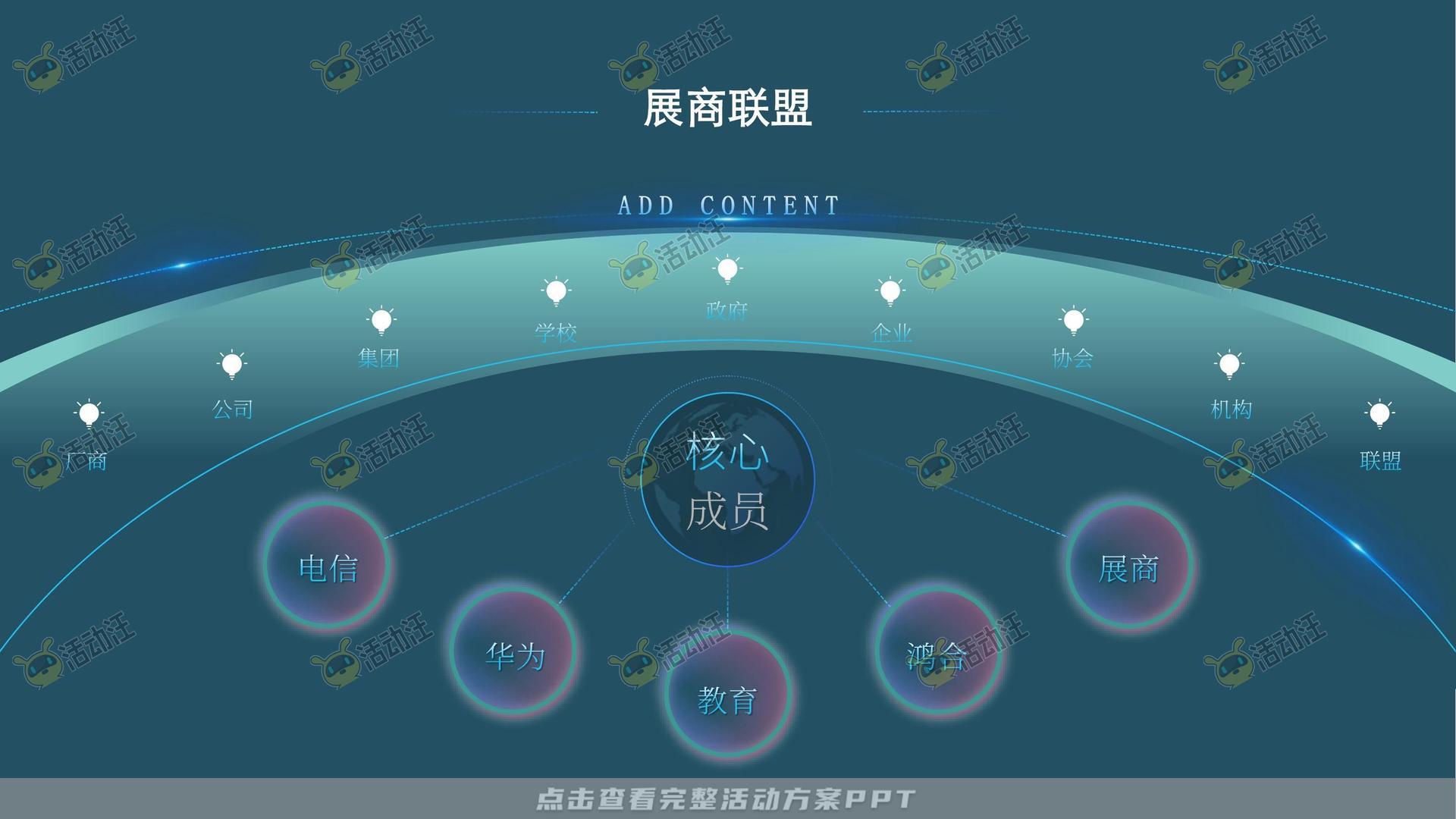 峰会论坛活动策划方案