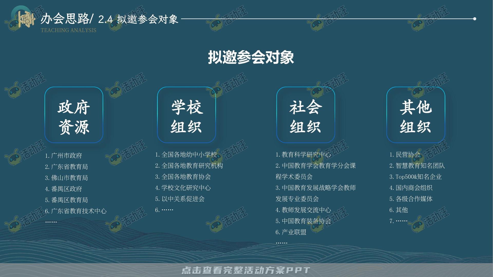 峰会论坛活动策划方案