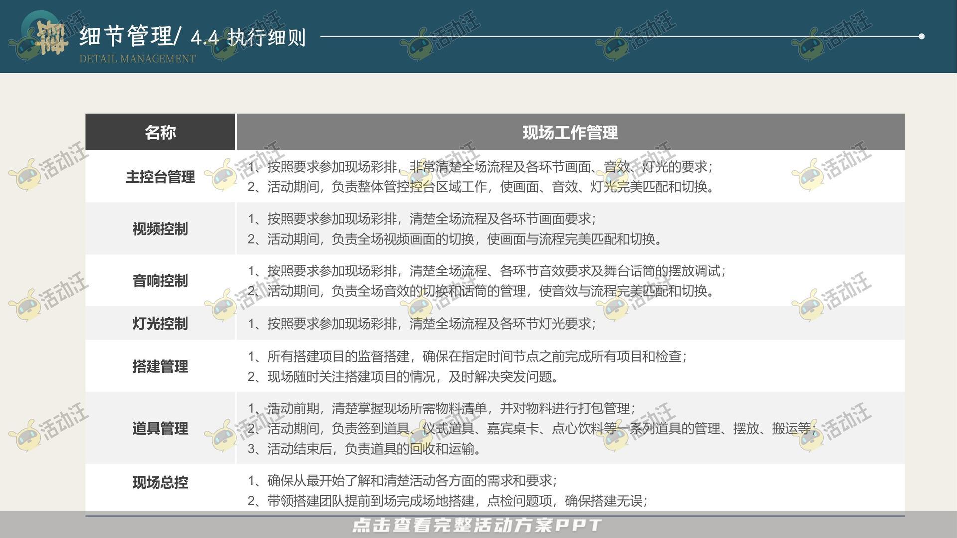 峰会论坛活动策划方案