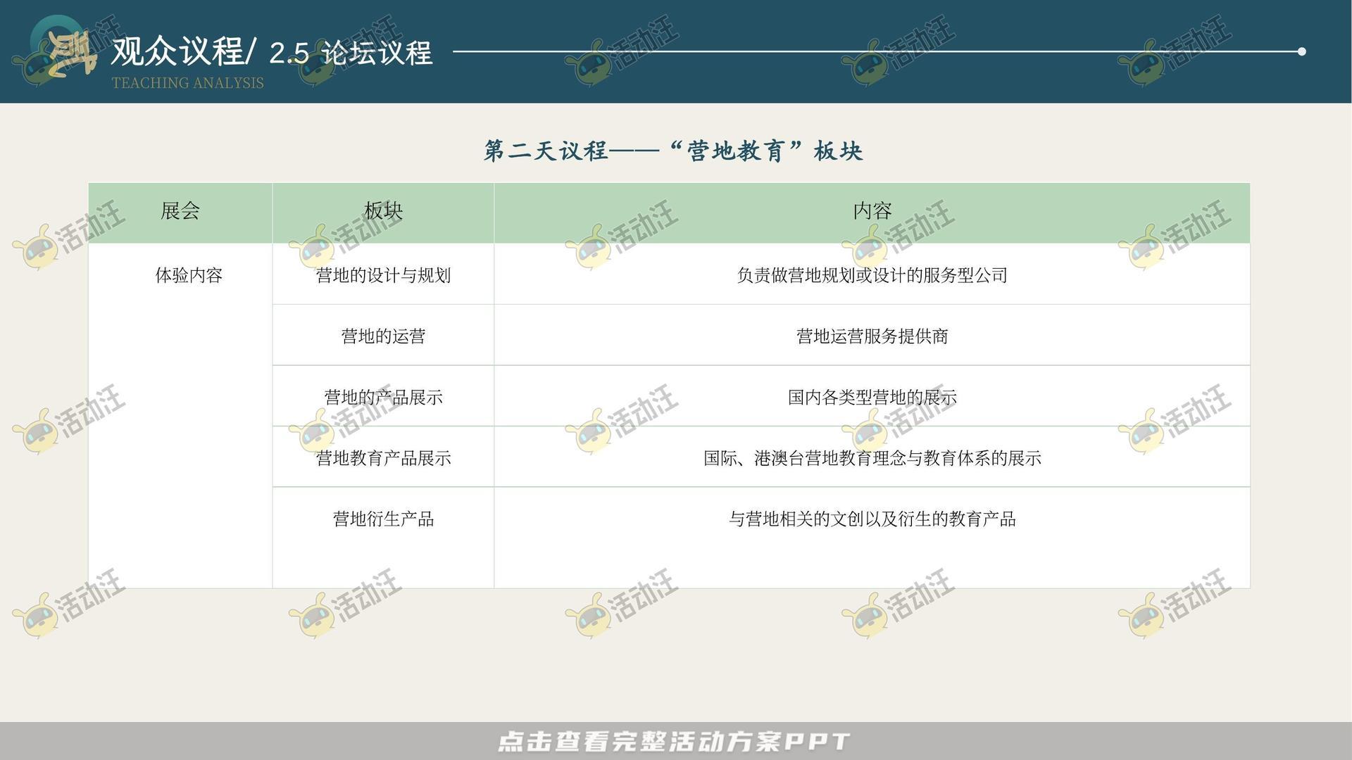 峰会论坛活动策划方案