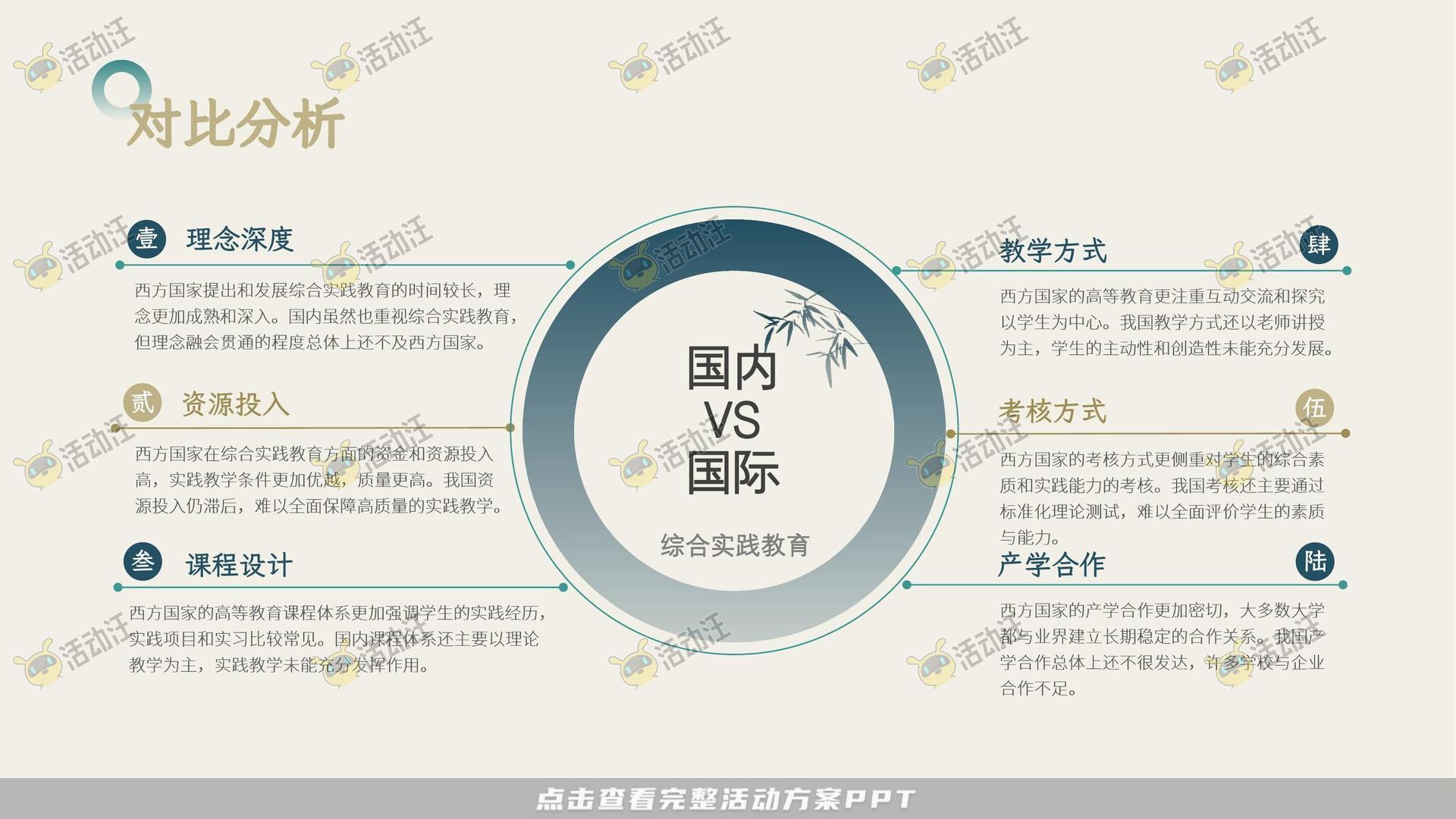 峰会论坛活动策划方案