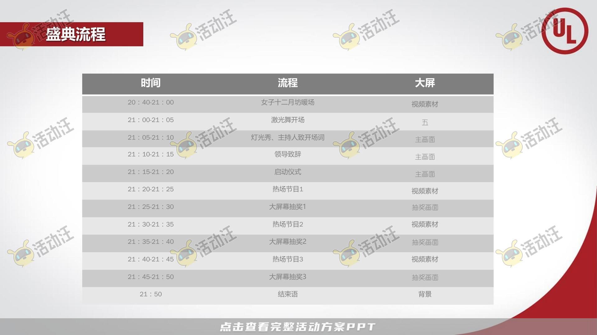 周年庆典活动策划方案