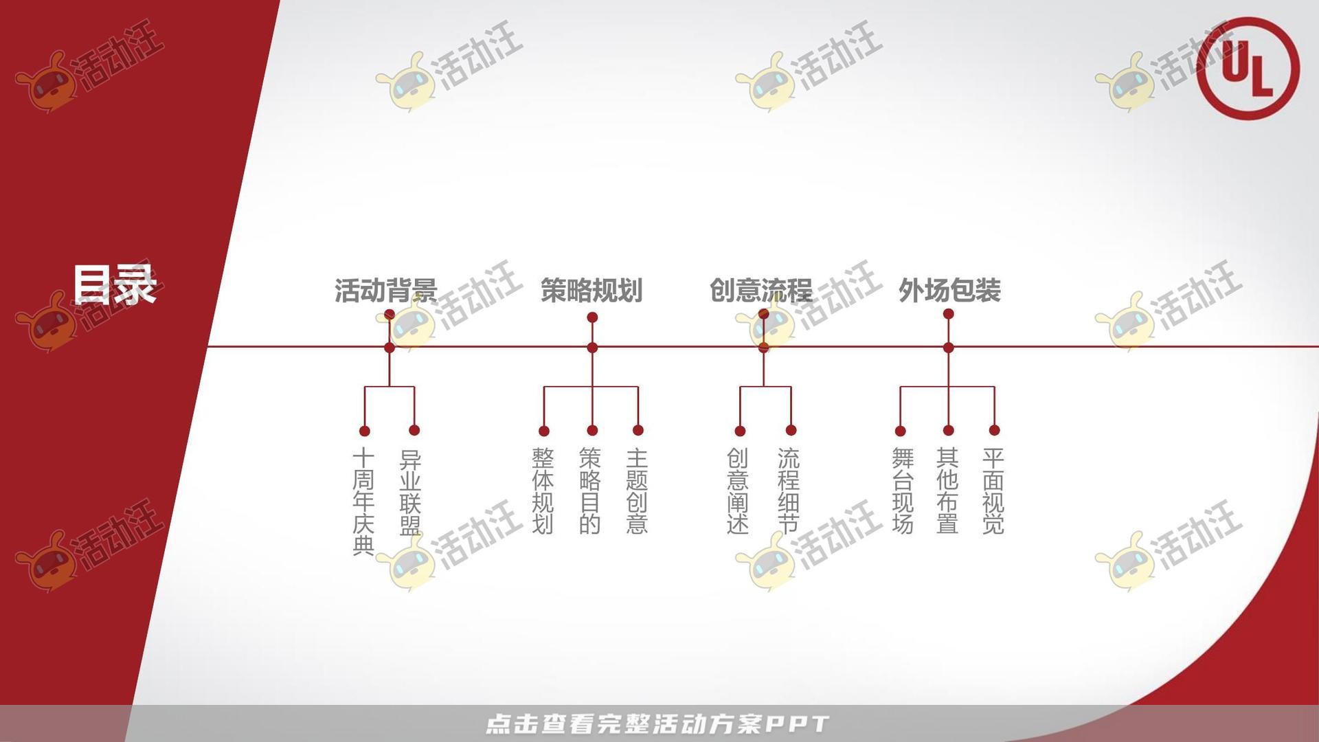 周年庆典活动策划方案