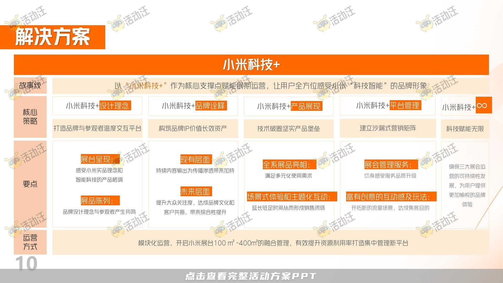 展台设计活动策划方案
