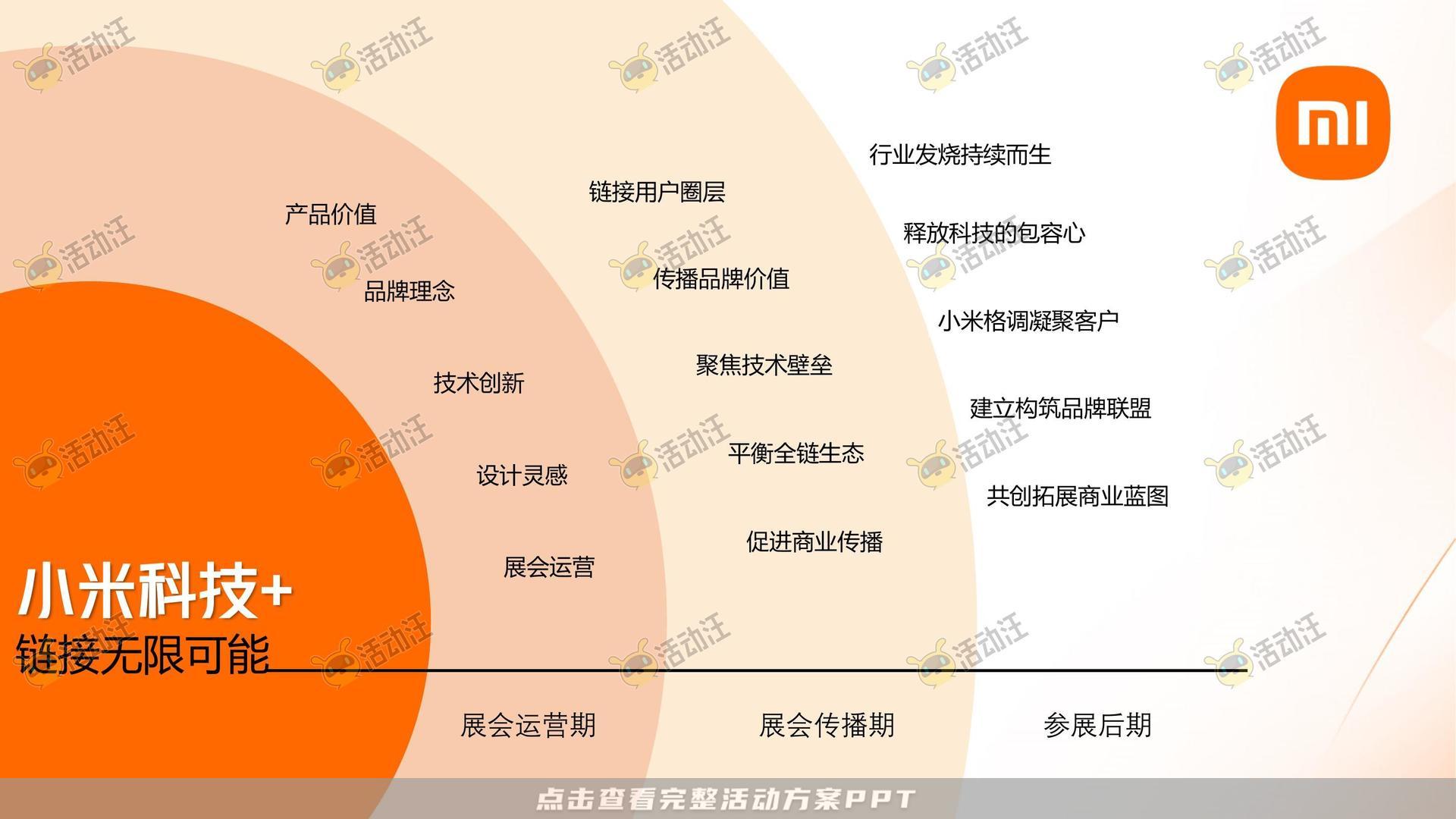 展台设计活动策划方案