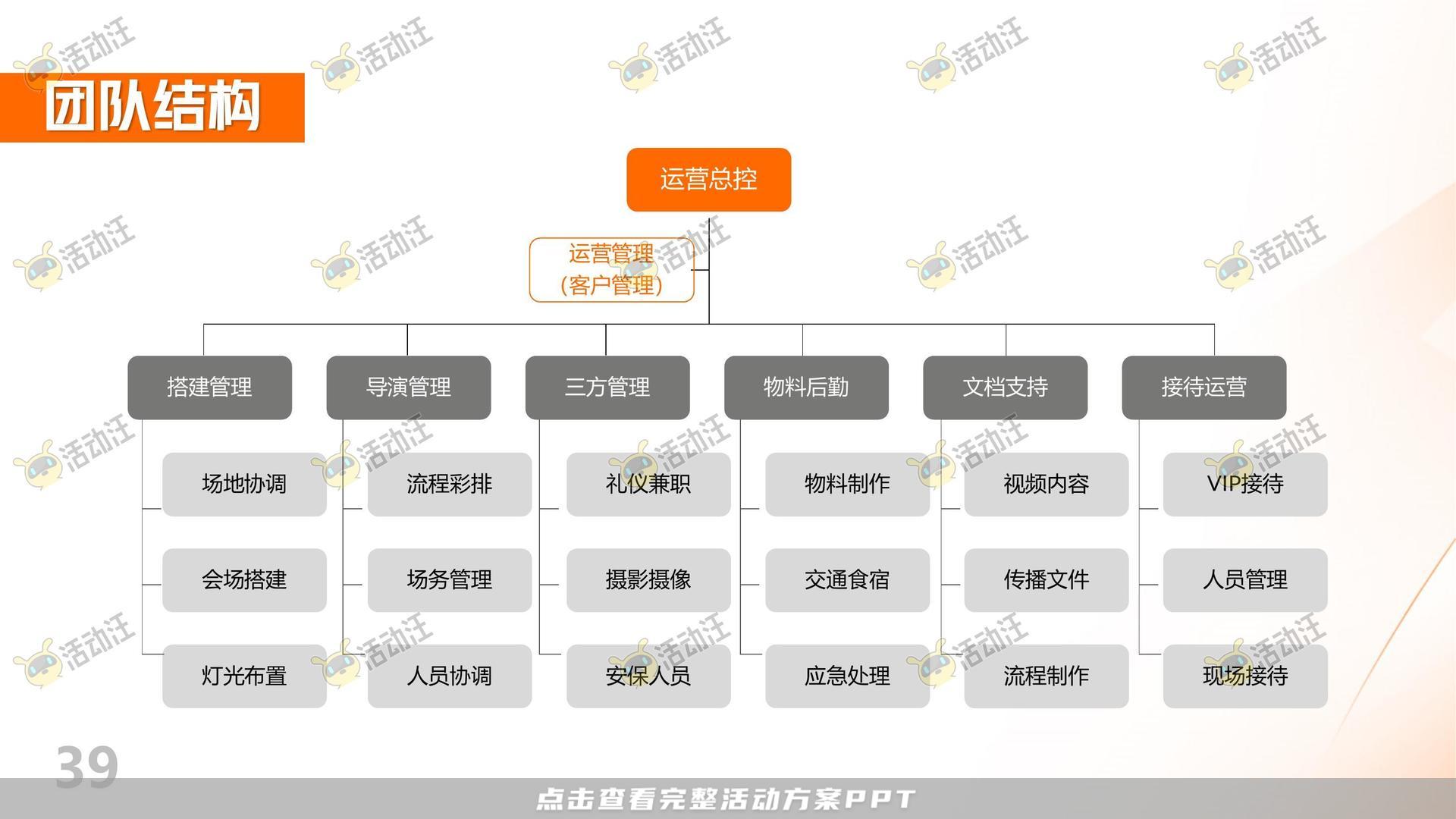 展台设计活动策划方案