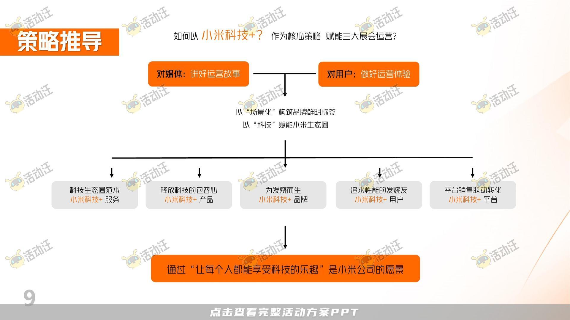 展台设计活动策划方案