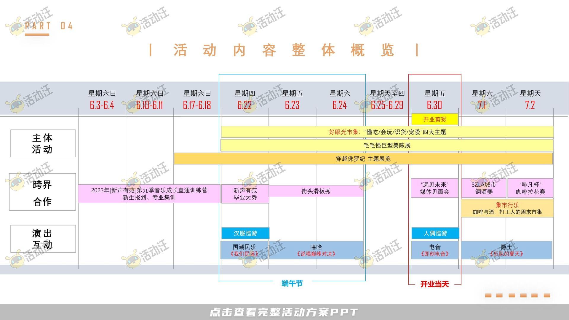 嘉年华活动策划方案