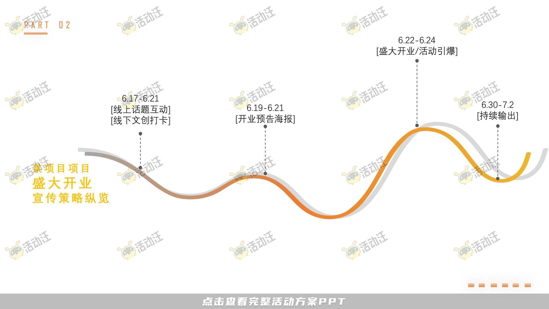 嘉年华活动策划方案