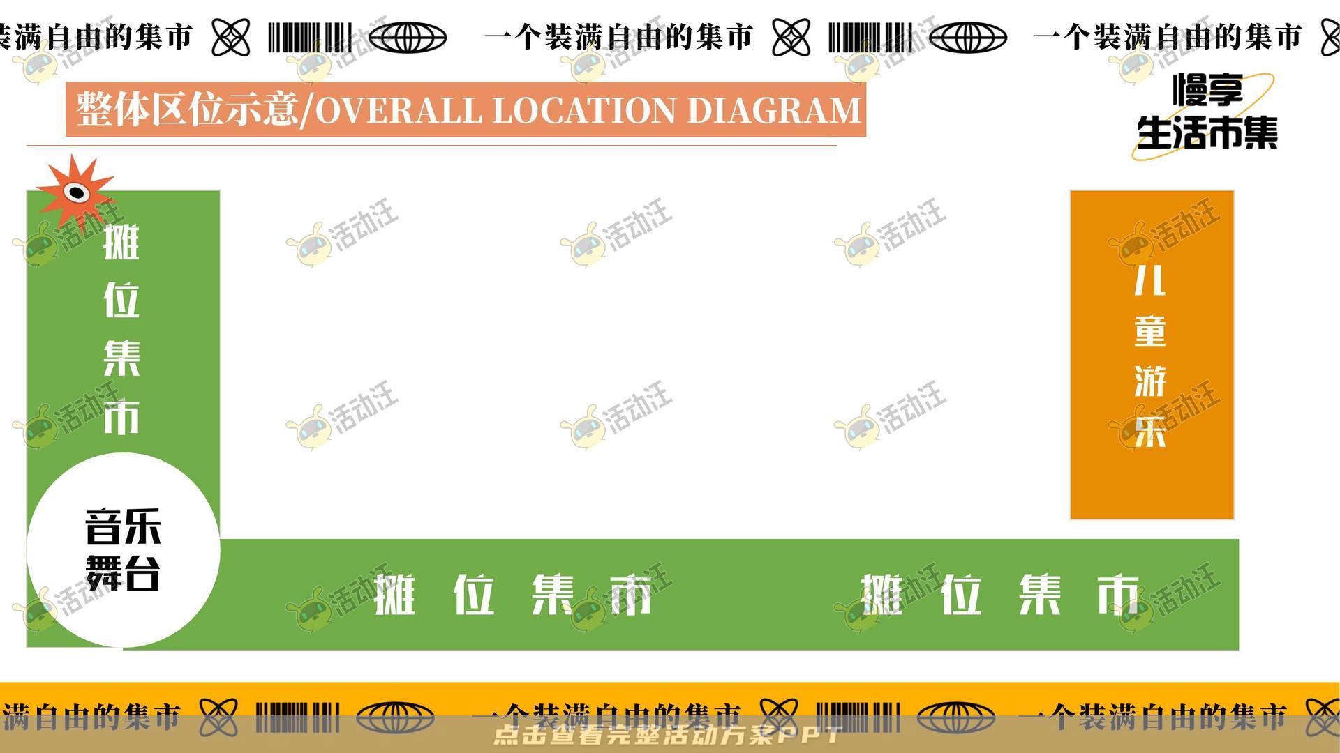 市集活动策划方案