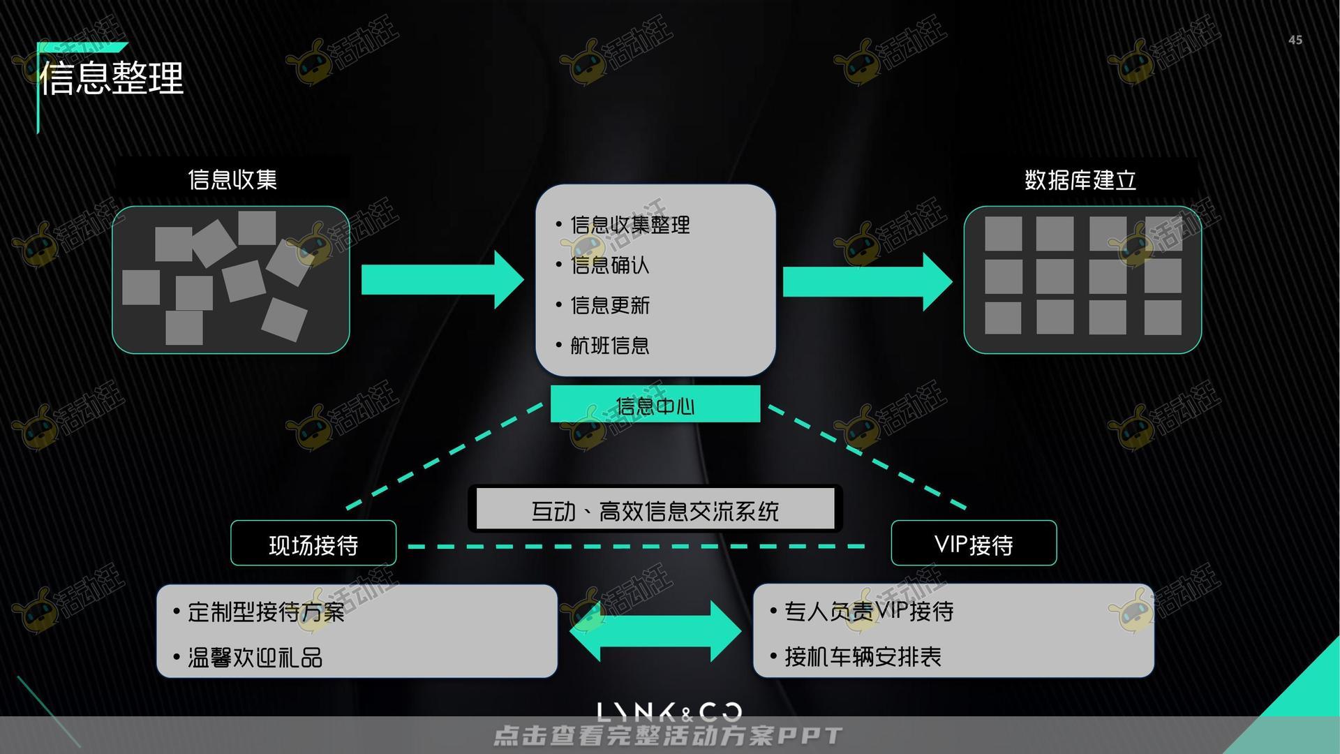 技能大赛活动策划方案