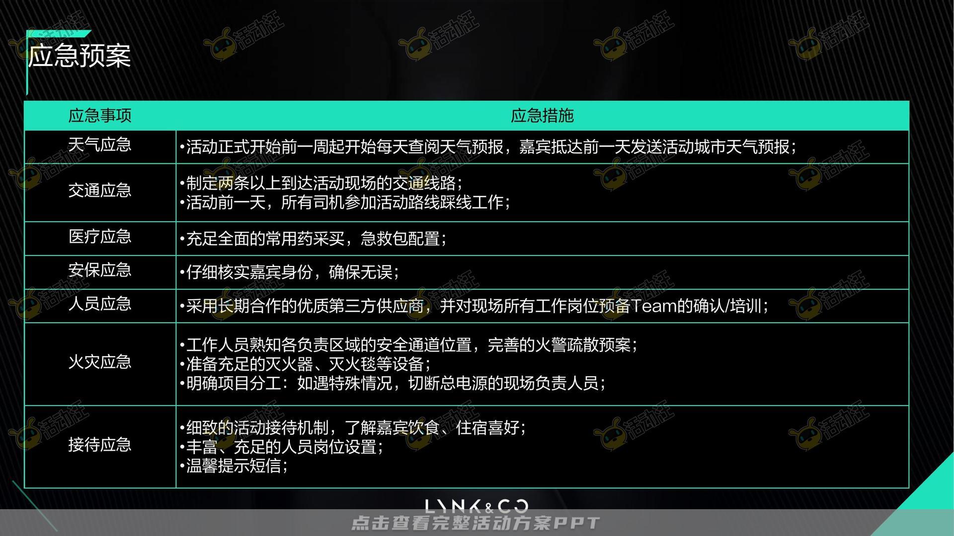技能大赛活动策划方案