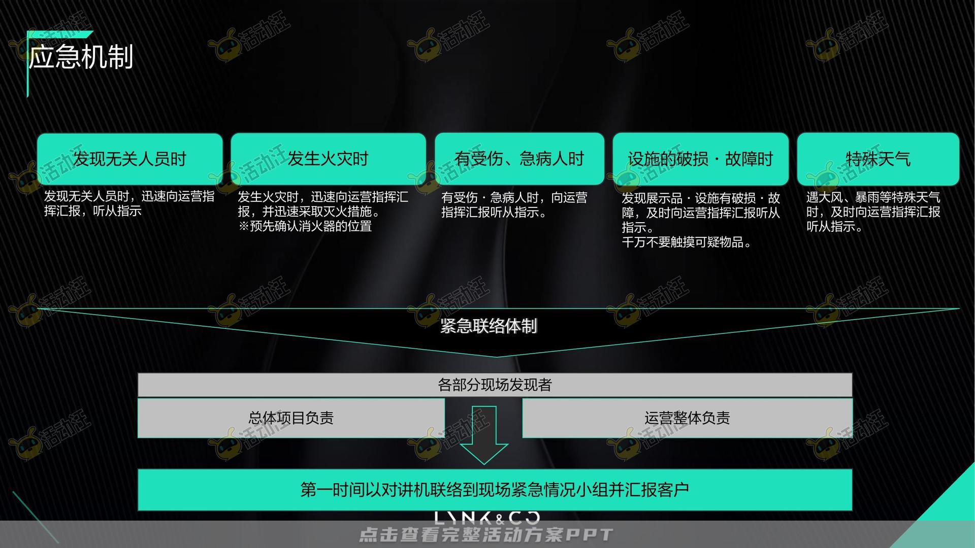 技能大赛活动策划方案