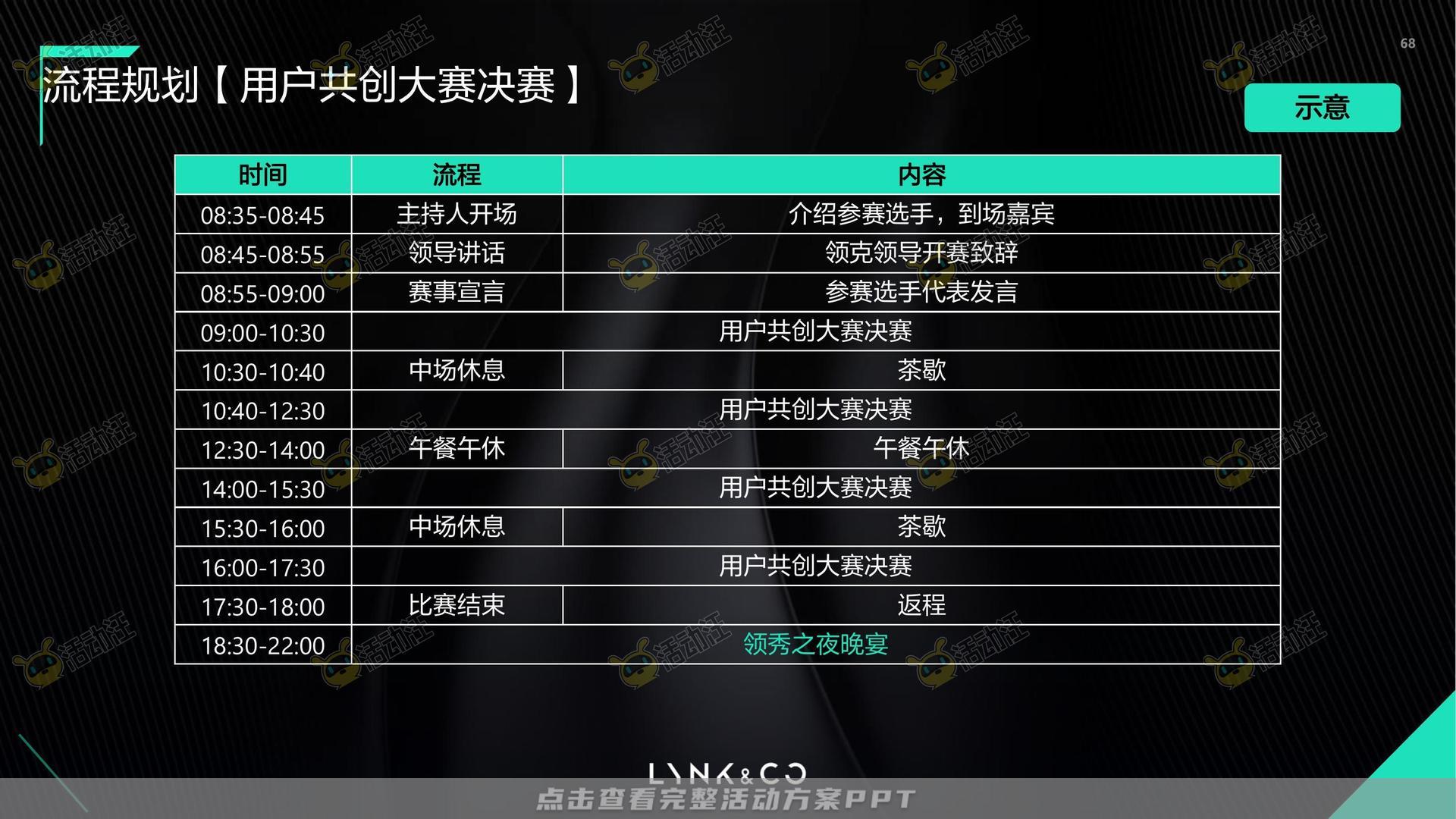 技能大赛活动策划方案