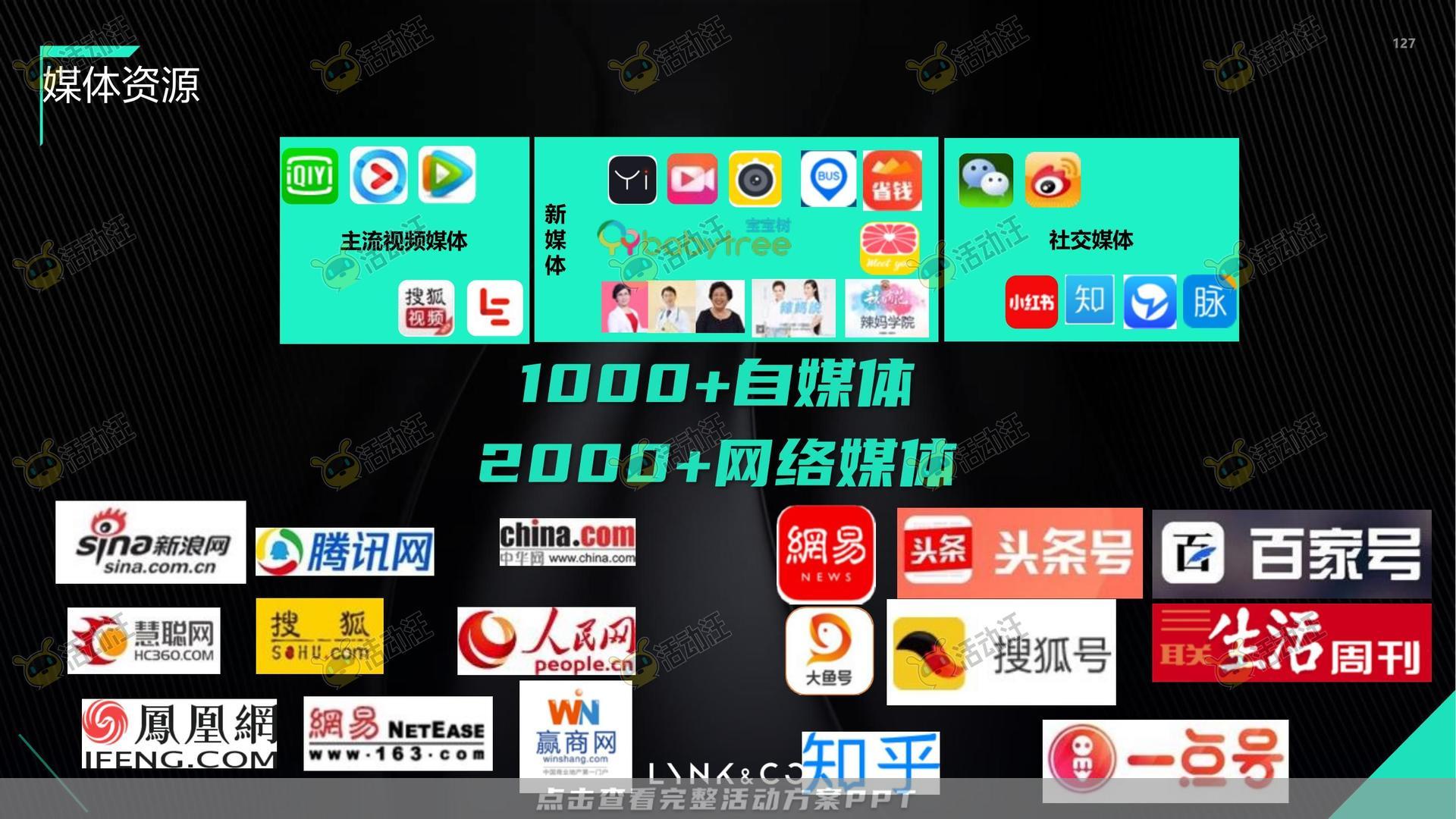 技能大赛活动策划方案