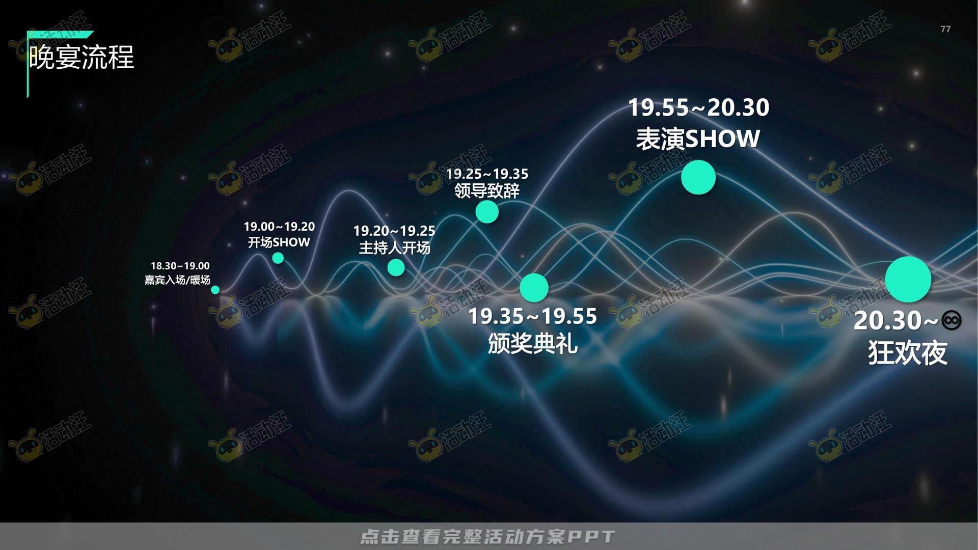 技能大赛活动策划方案