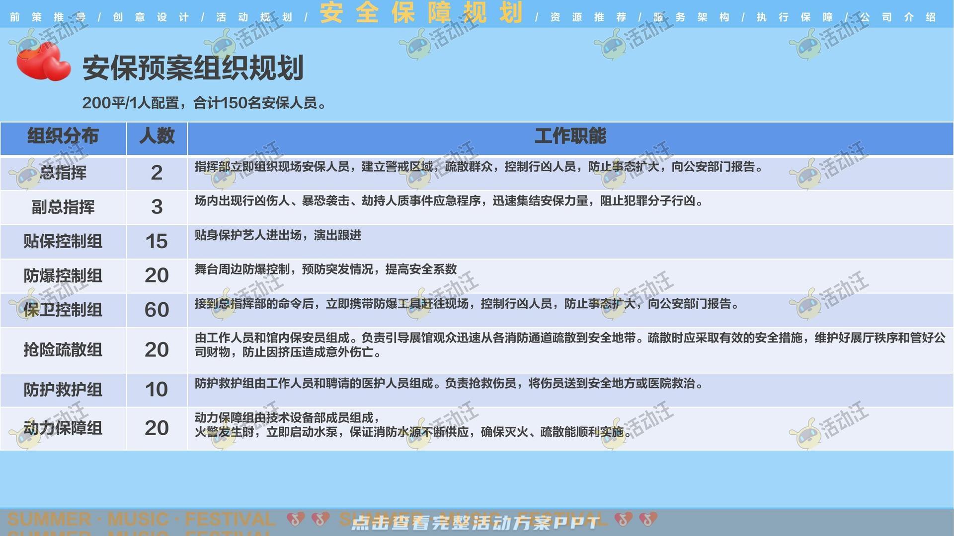 电音节活动策划方案