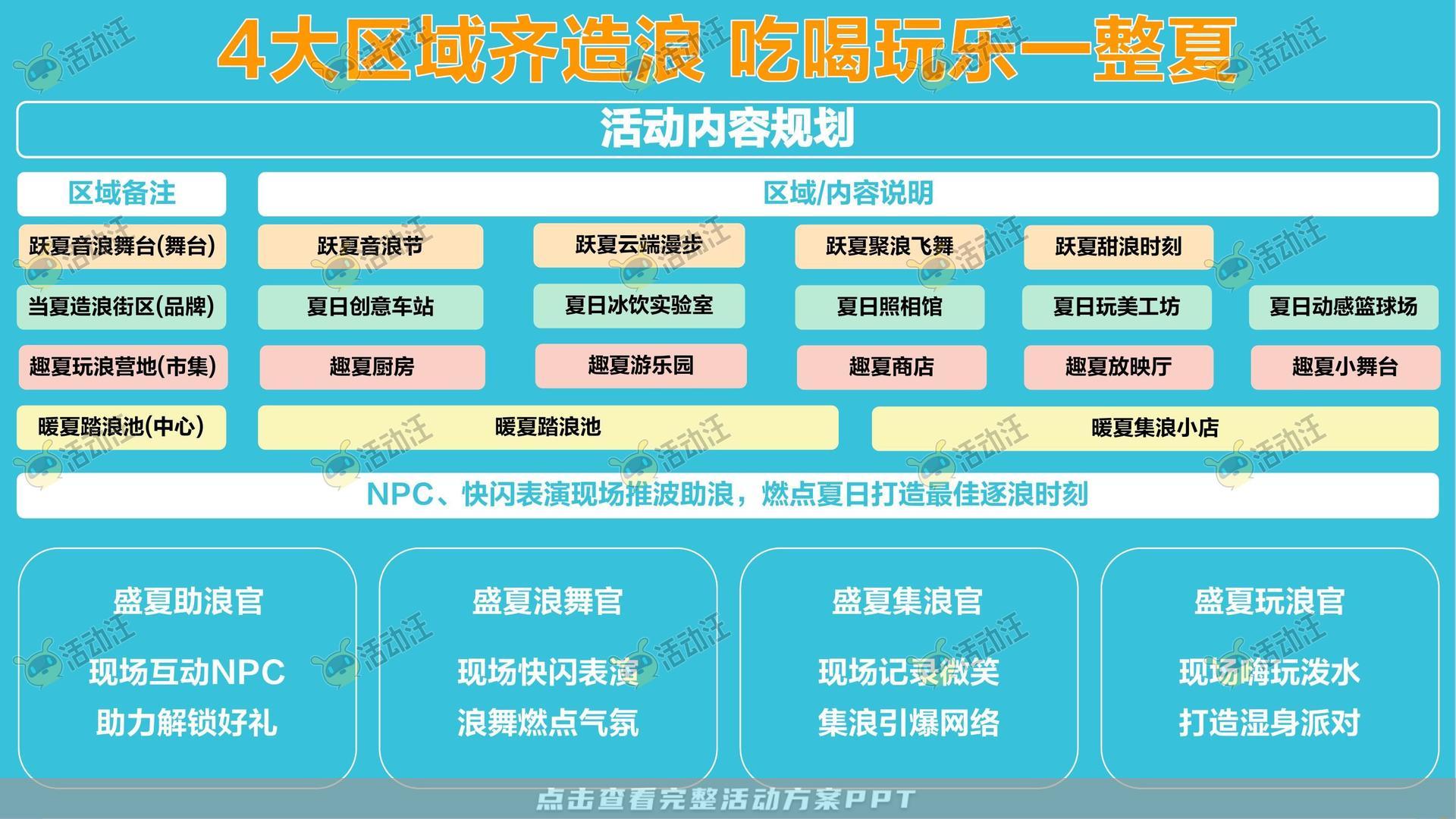 电音节活动策划方案