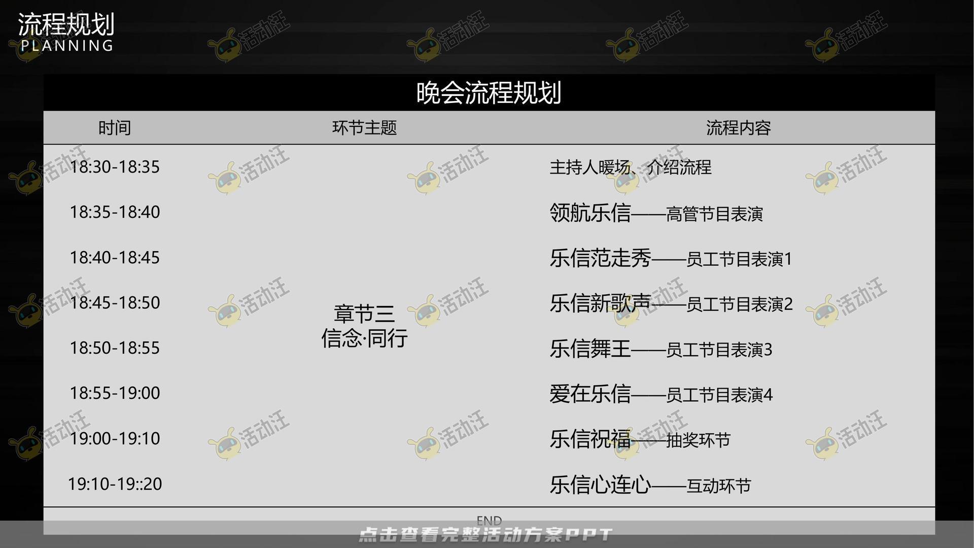 年终会议活动策划方案