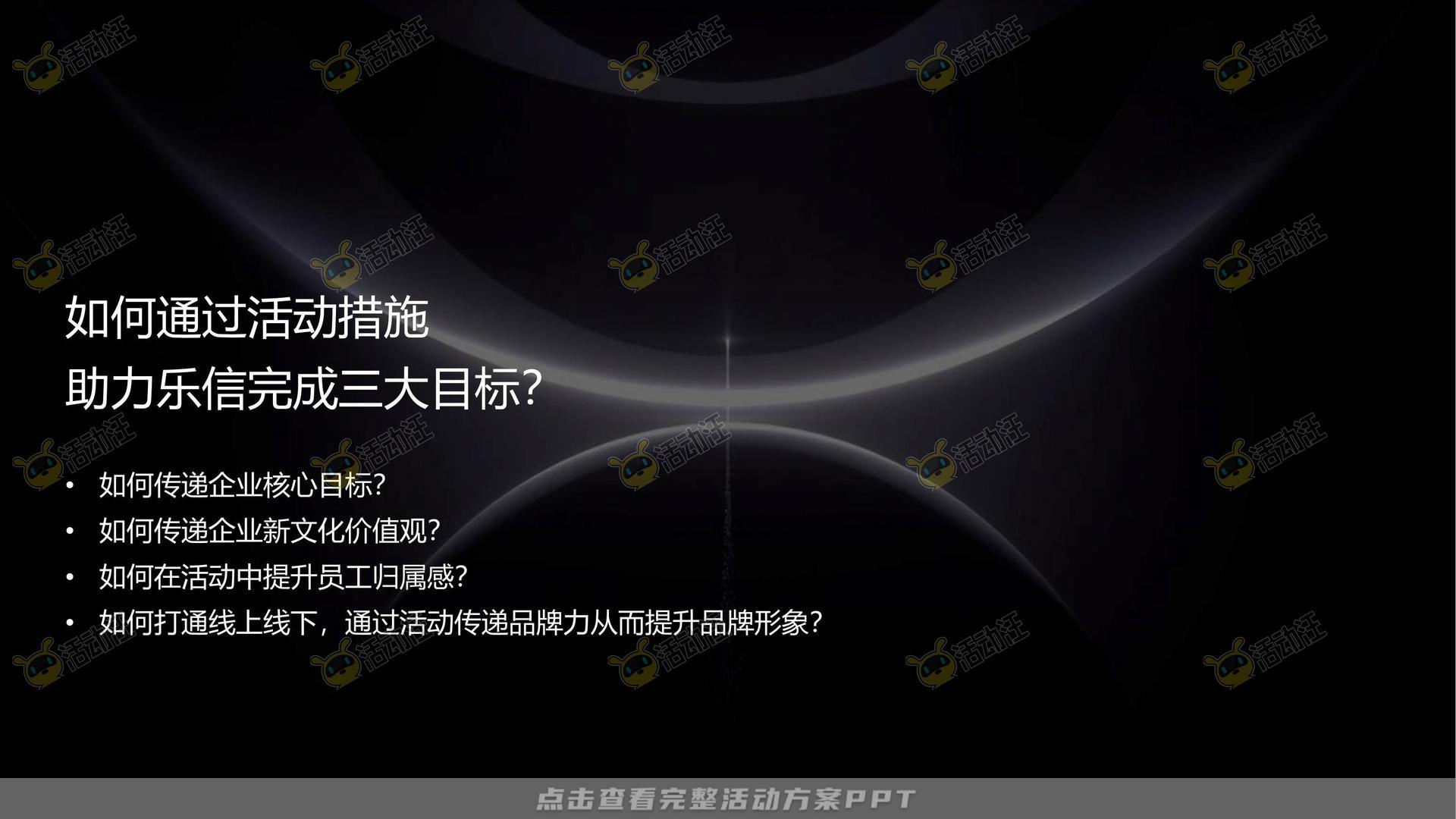 年终会议活动策划方案