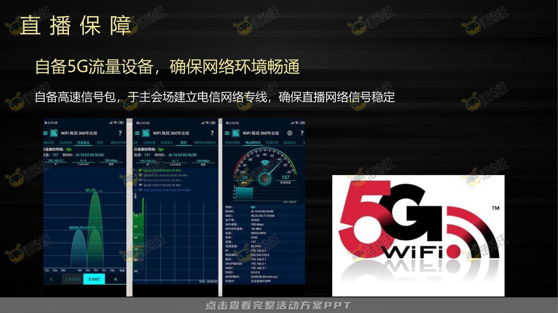 年终会议活动策划方案