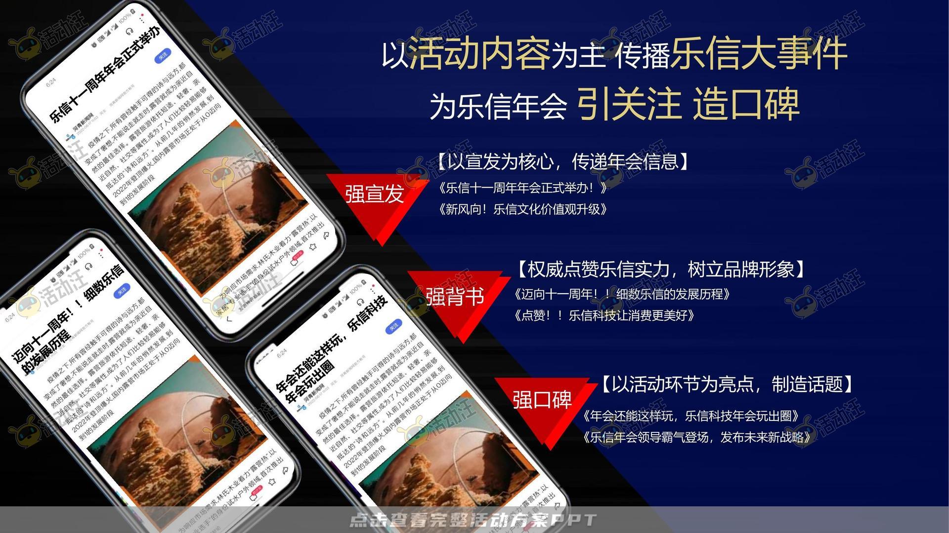 年终会议活动策划方案