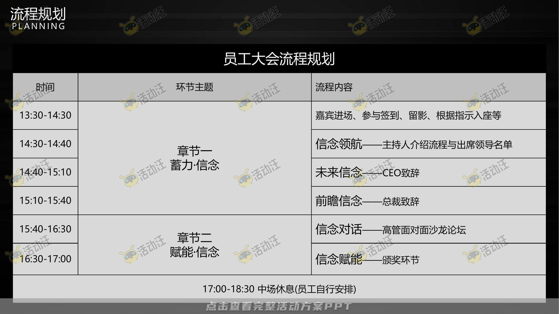 年终会议活动策划方案