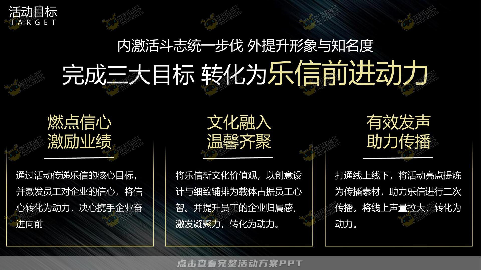 年终会议活动策划方案