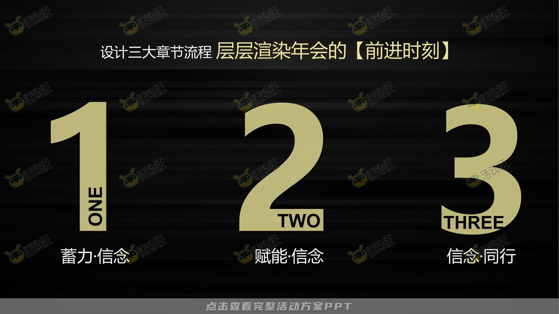 年终会议活动策划方案