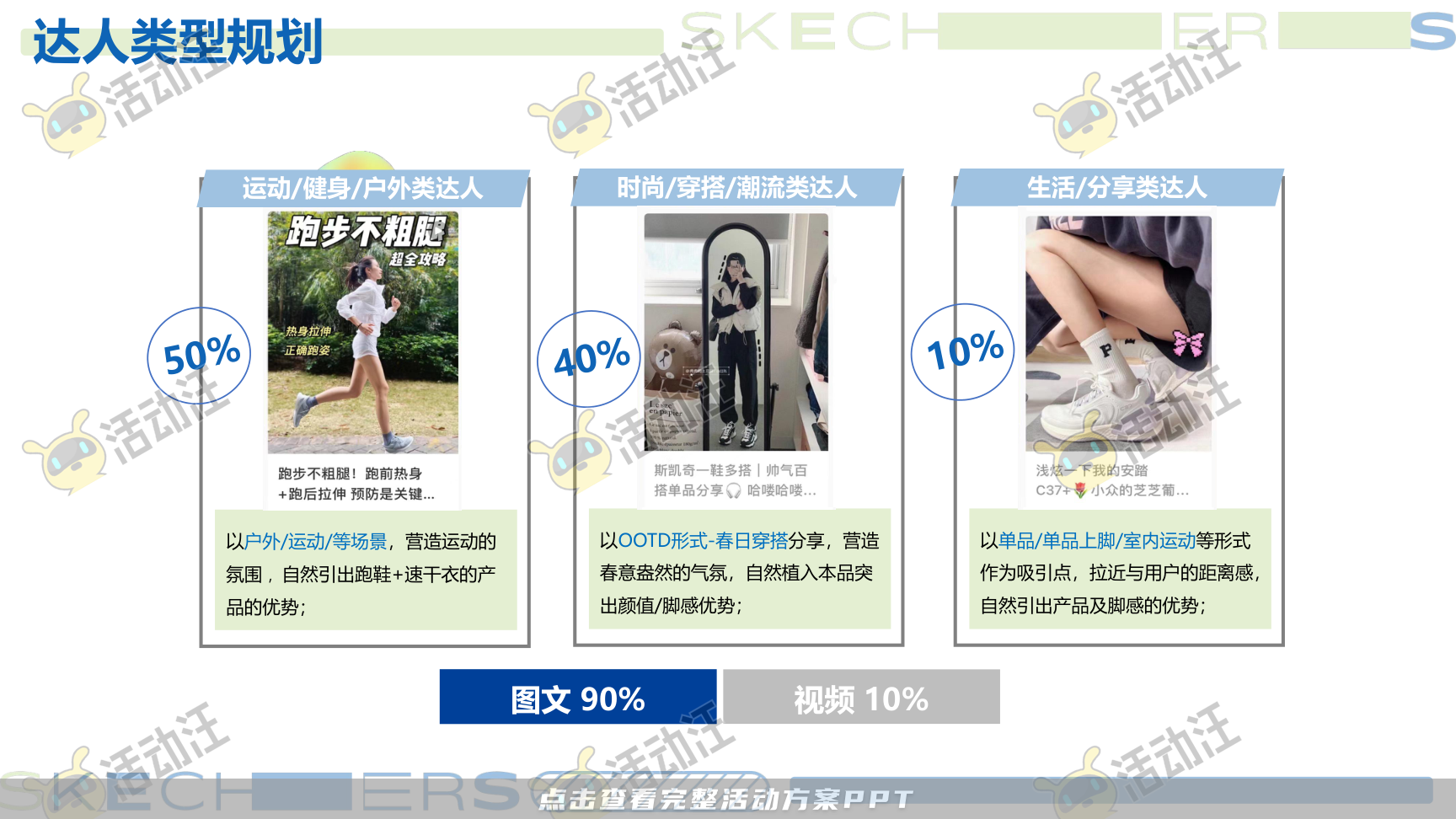 互动服装服饰社会化传播方案