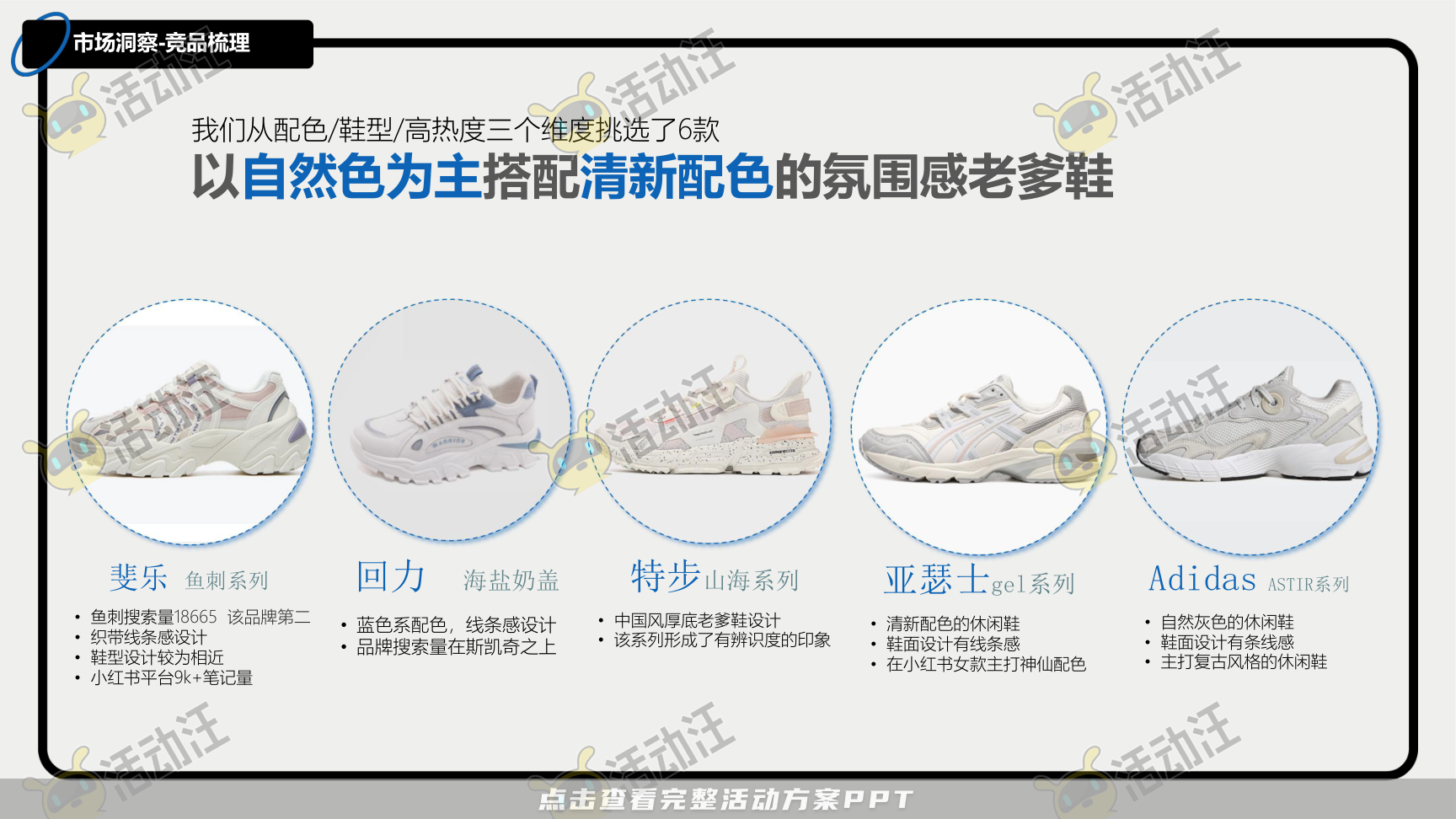 互动服装服饰社会化传播方案