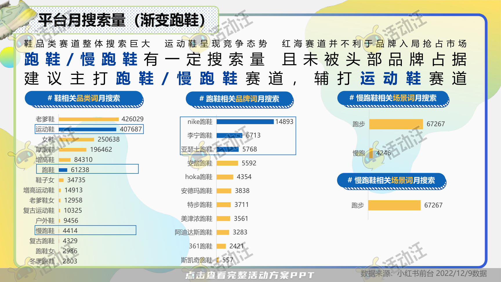 互动服装服饰社会化传播方案