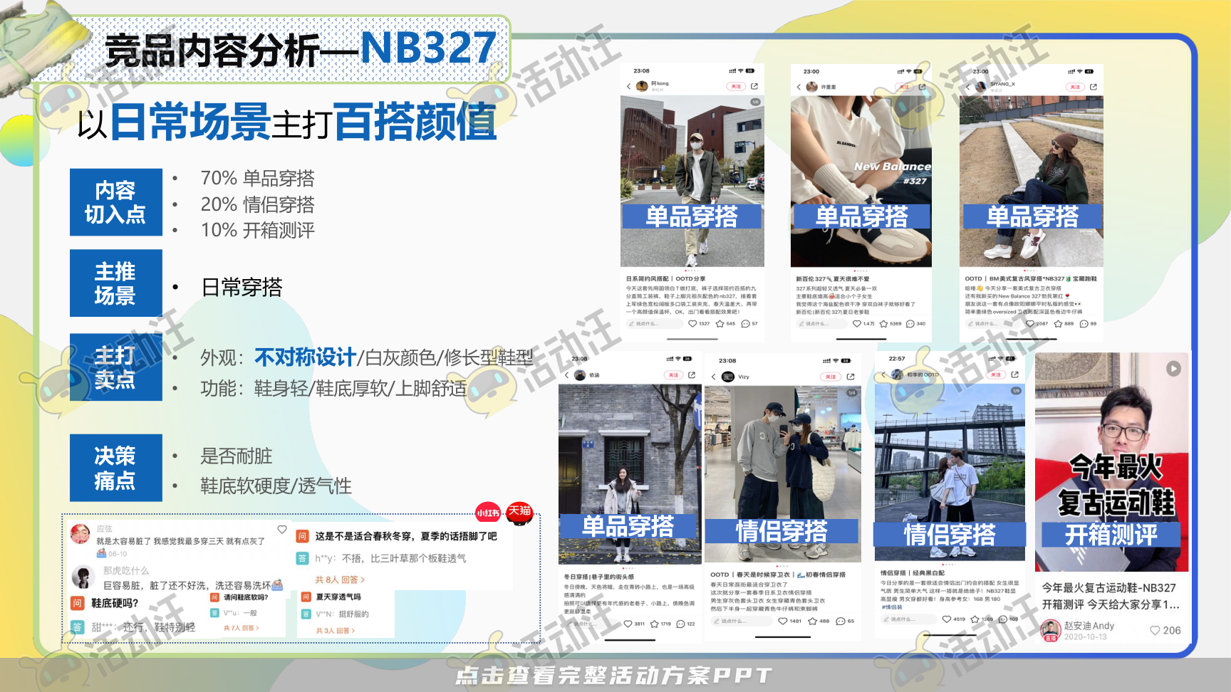 互动服装服饰社会化传播方案