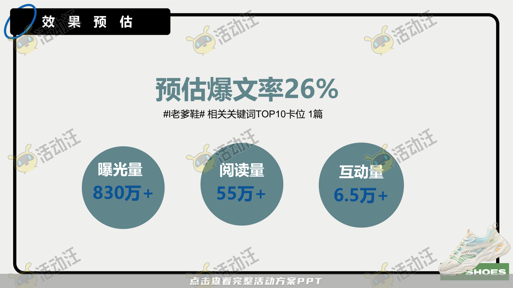 互动服装服饰社会化传播方案