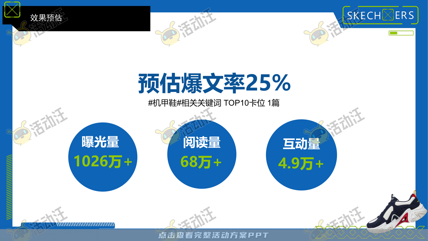 互动服装服饰社会化传播方案