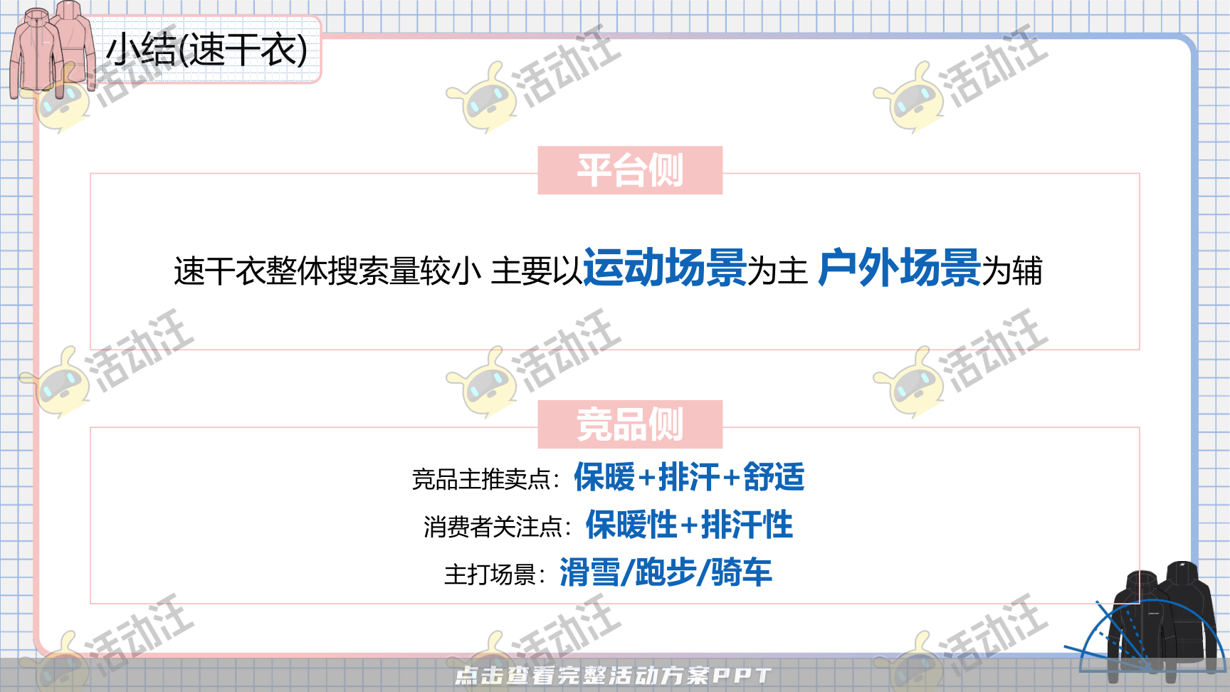 互动服装服饰社会化传播方案