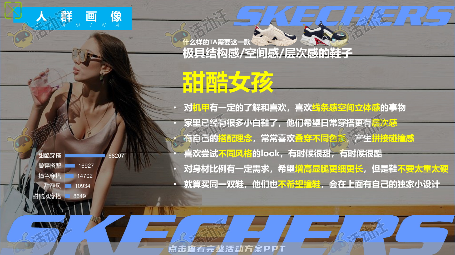 互动服装服饰社会化传播方案