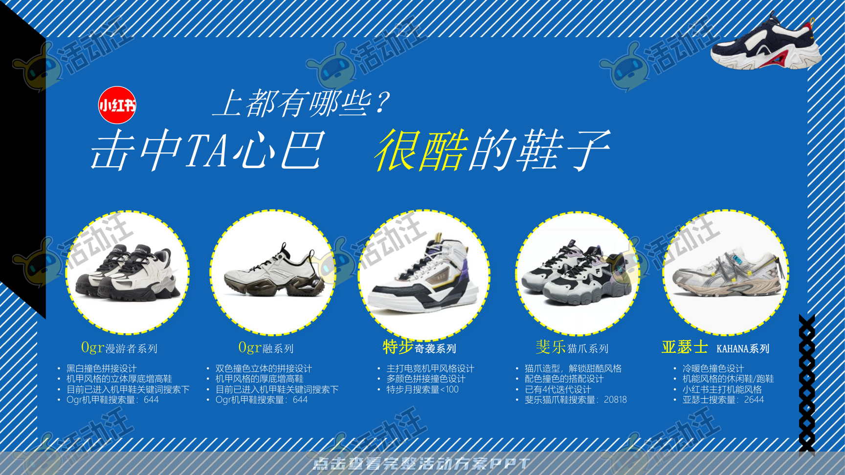 互动服装服饰社会化传播方案
