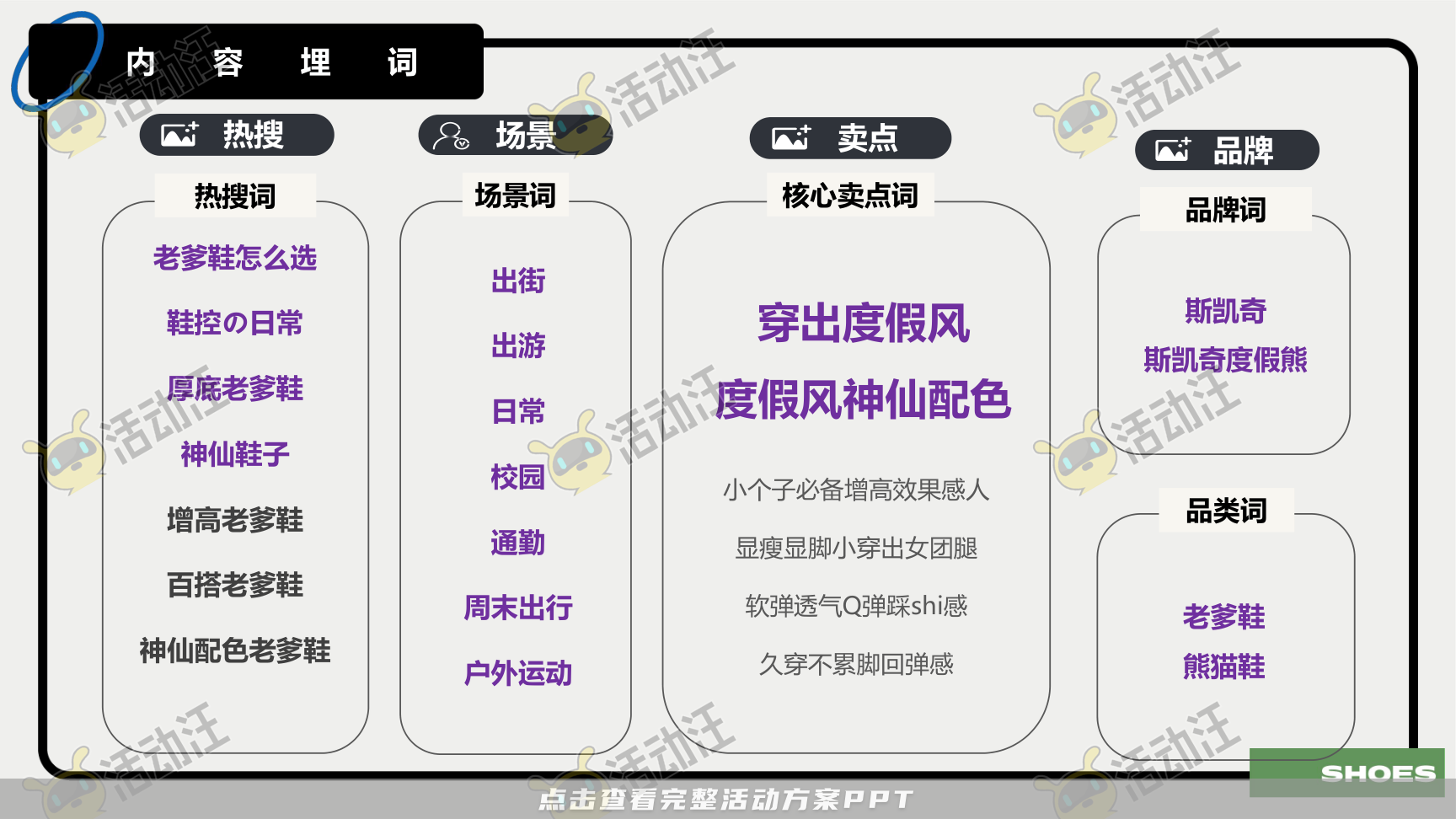 互动服装服饰社会化传播方案