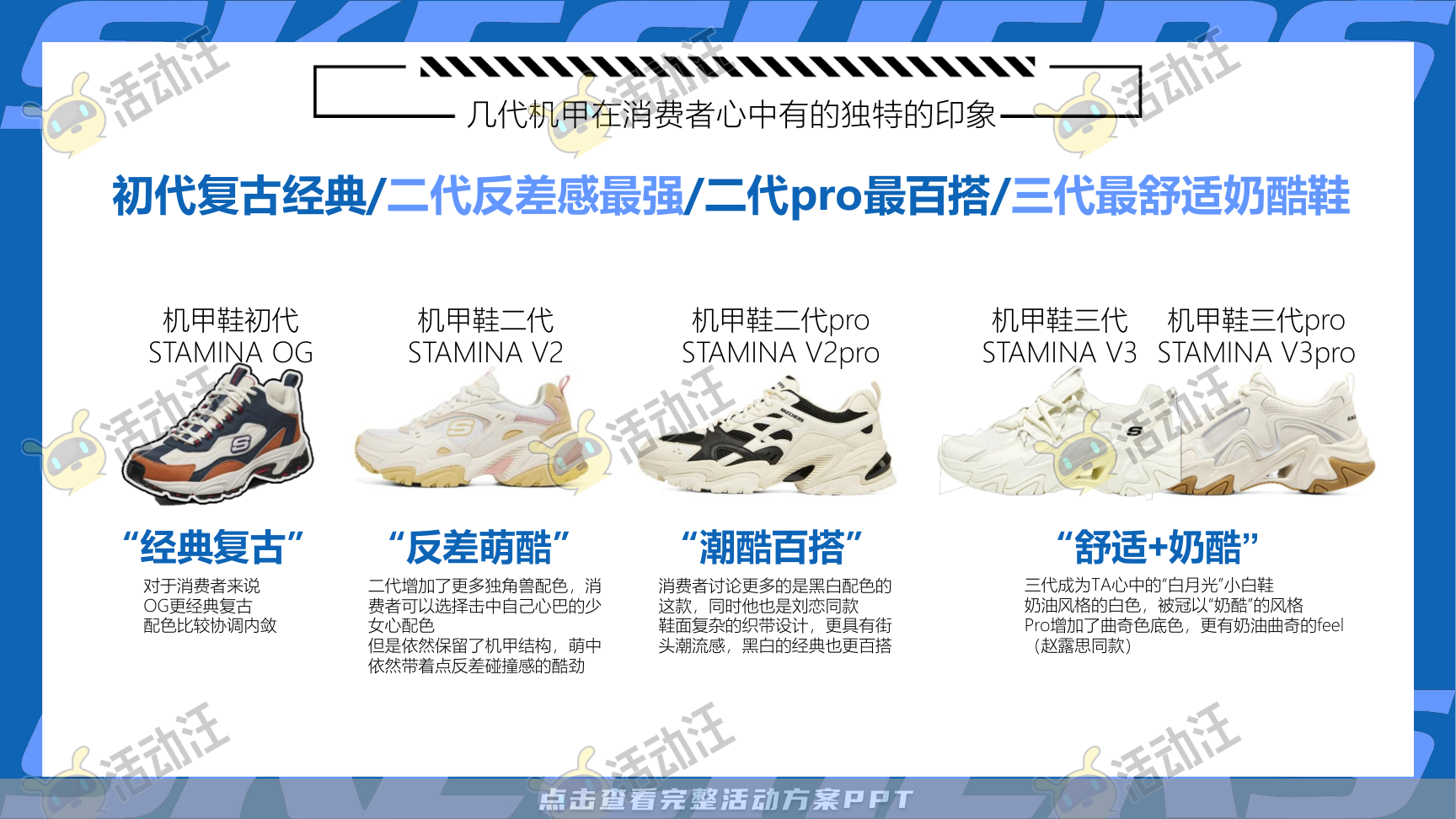 互动服装服饰社会化传播方案