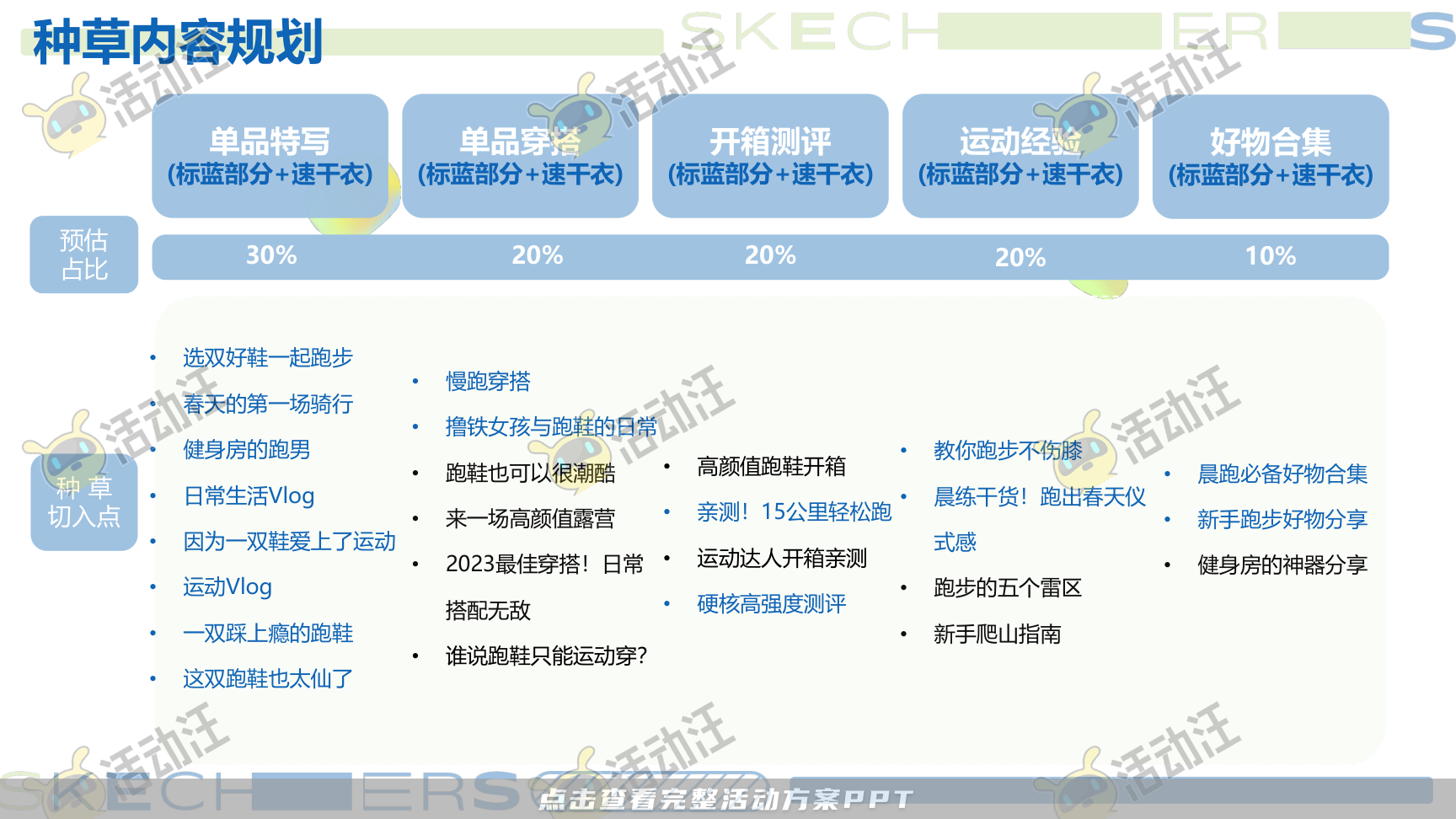 互动服装服饰社会化传播方案