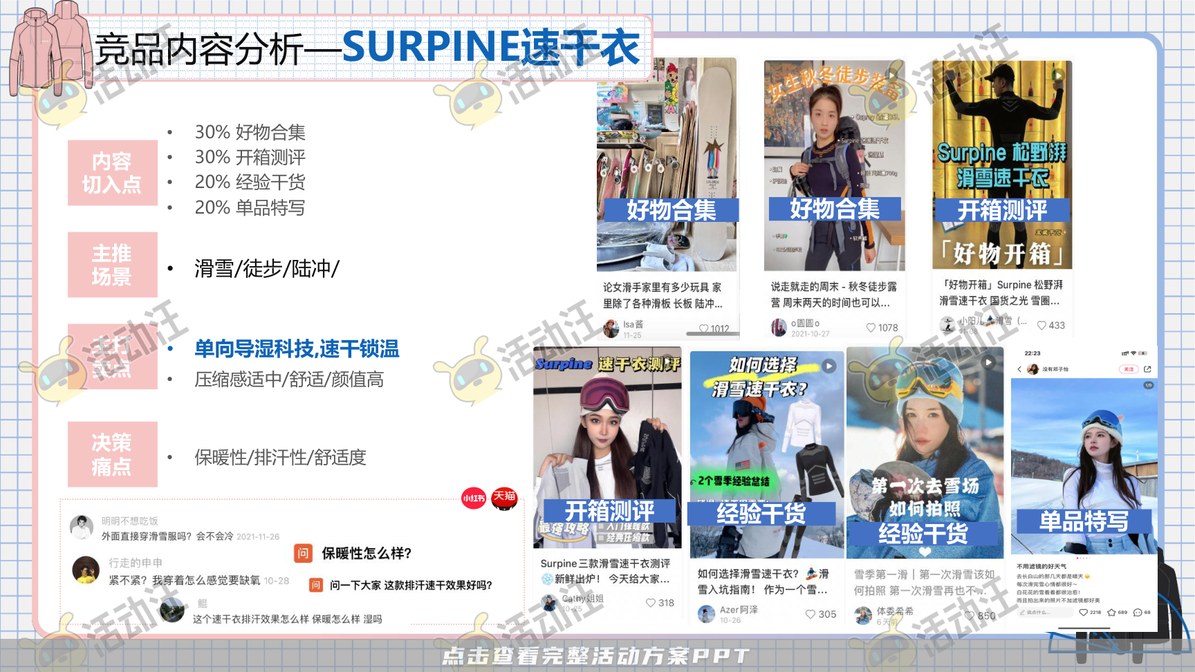 互动服装服饰社会化传播方案