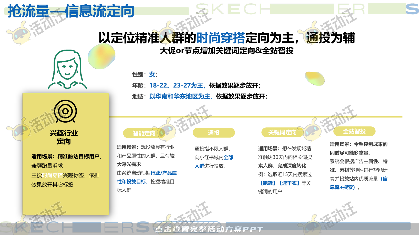 互动服装服饰社会化传播方案