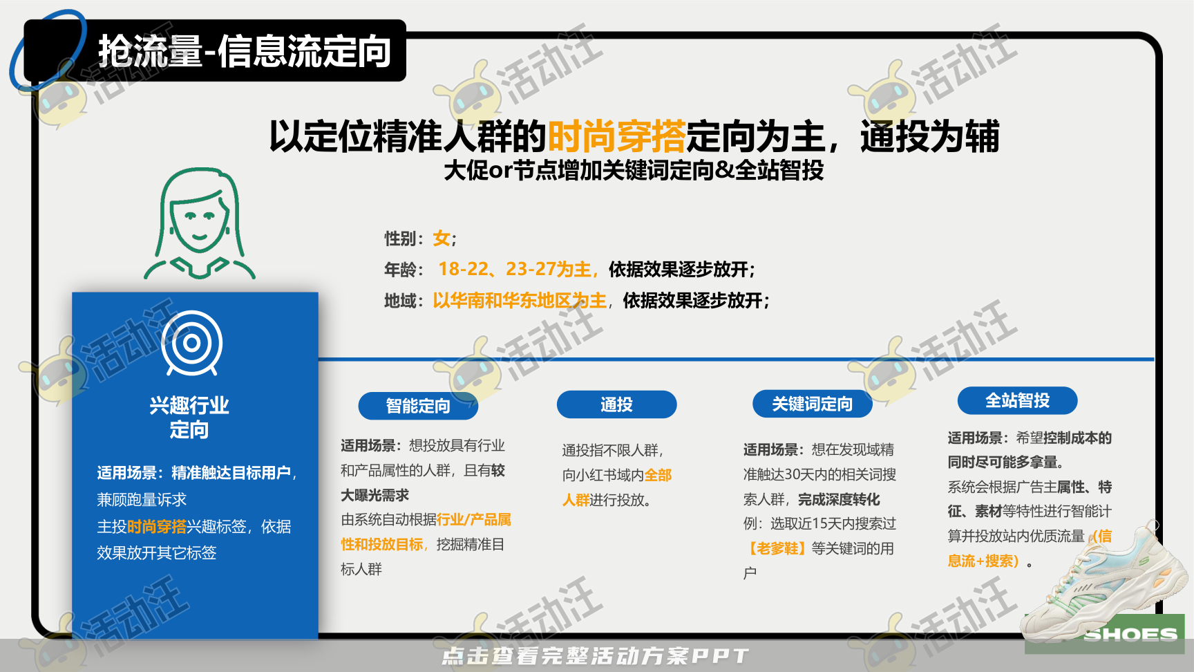 互动服装服饰社会化传播方案