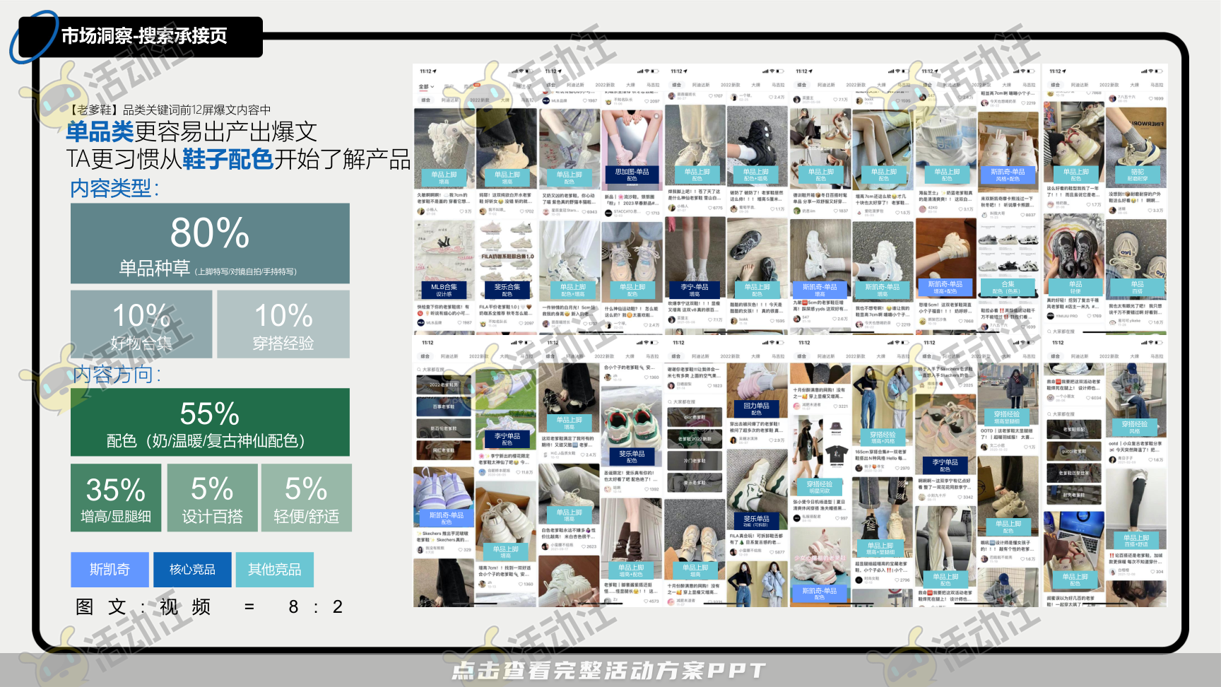 互动服装服饰社会化传播方案